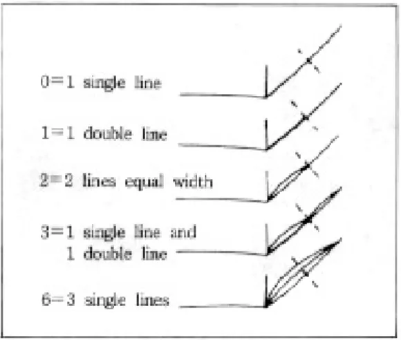 Fig. 6. The magnet is attached to the lower incisor region.