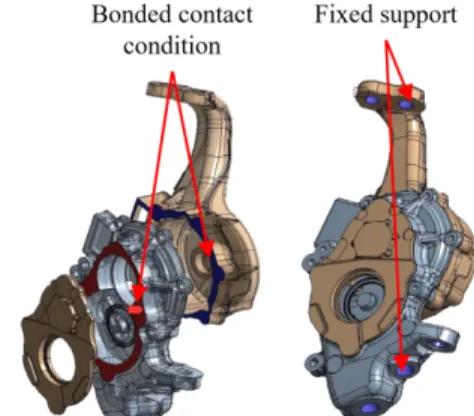 Fig. 11  Bonded  contact  condition  and  fixed  boundary  condition  for  the  modal  analysis