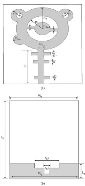 Table 1. Optimized  dimensions  in  (㎜)  of  proposed  antennadimensions  of  antenna[8]