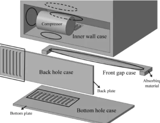 Fig. 8  Comparison  of  pressure  transmissibility  be- be-tween  original  and  4  kinds  of   counter-measure  case