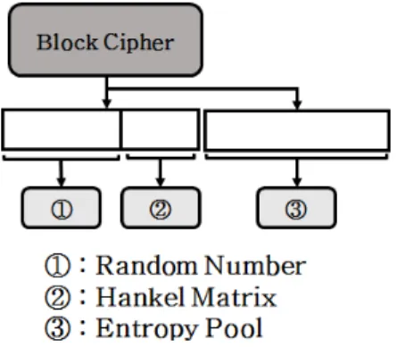 Table 1. Description  of  the  sensors.  