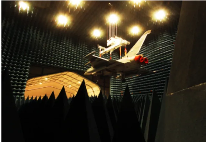 그림  2.  항공 시스템 기반의 야외 시험 시설(BAE  systems) Fig.  2.  Outdoor  test  facility  based  on  aviation  systems(BAE 