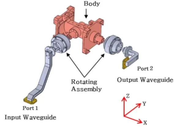 Fig. 1.  Design  drawing  of  the  waveguide  rotary  joint.