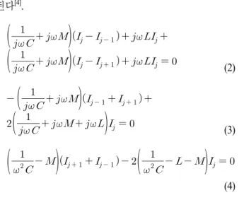 Fig.  3.  The  equivalent  circuit  model  for  3D  birdcage  RF  coil. 된다 [4] .                            (2)         (3)      