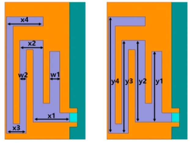 표  1.  설계된 안테나의 최적화된 설계변수 값(mm) Table  1.  Optimized  design  parameters.