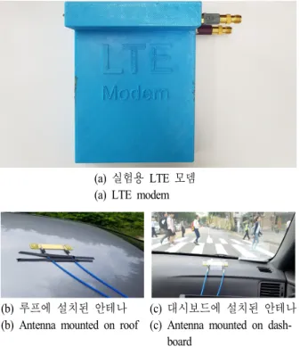 그림  7.  안테나 탑재 위치에 따른 LTE  통신 지표 측정 결과 Fig.  7.  Measurement  results  of  LTE  communication  index 