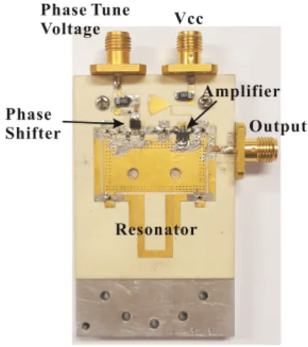 Fig.  10.  Phase  noise  of  FLL-oscillator  considering  the  loop-  filter  noises.