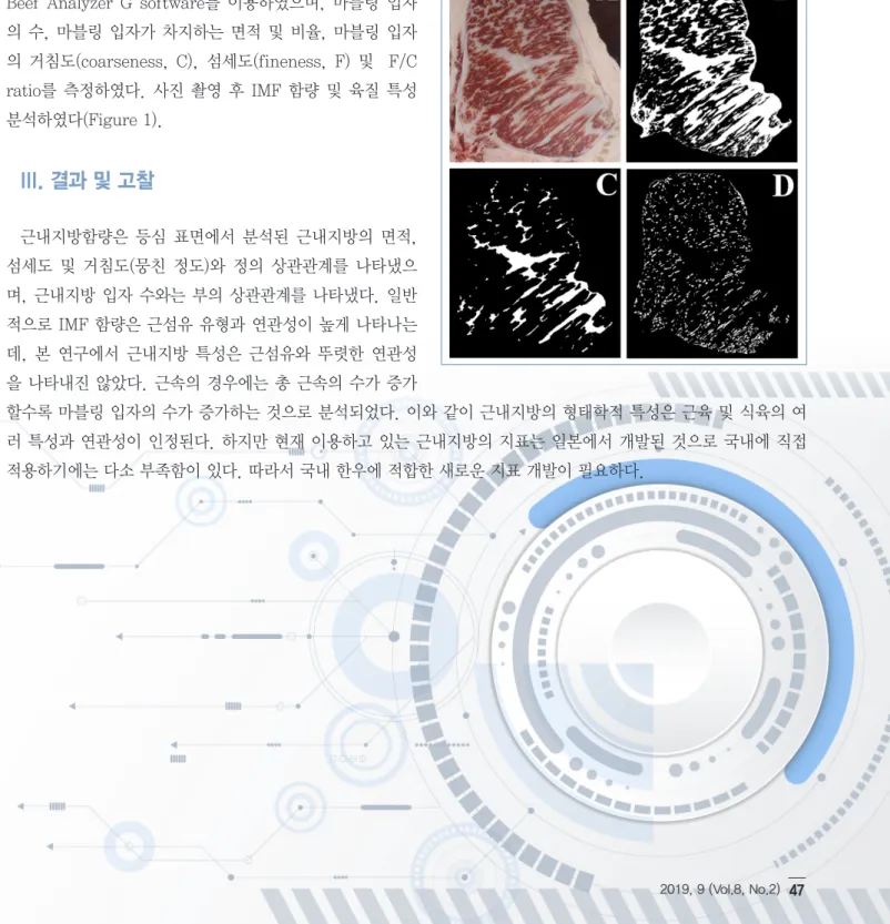 Figure 1. Details of image analysis to calculate the characteristics  of marbling fleck