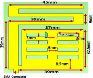Fig.  1.  Dual-bnad  patch  antenna  for  moisture  measurement.