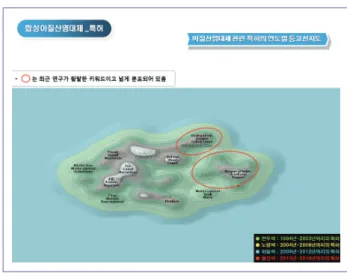 그림 8. 합성아질산염대체 관련 특허의 연도별 출원 현황 그림 9. 합성아질산염대체 관련 특허의 연도별 등고선지도 현황