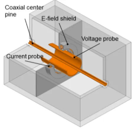 그림  2.  입력 감지기 구조 Fig.  2.  Structure  of  input  sensor.