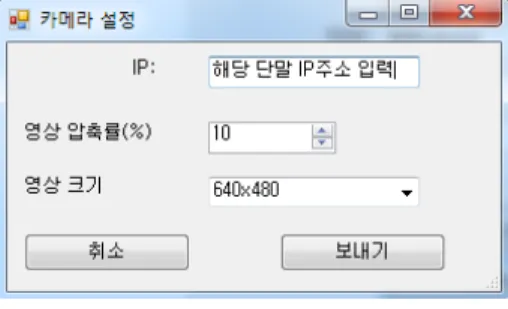 Fig. 3. Packet  flow  test  environment  according  to  video  compression  rate  and  video  size