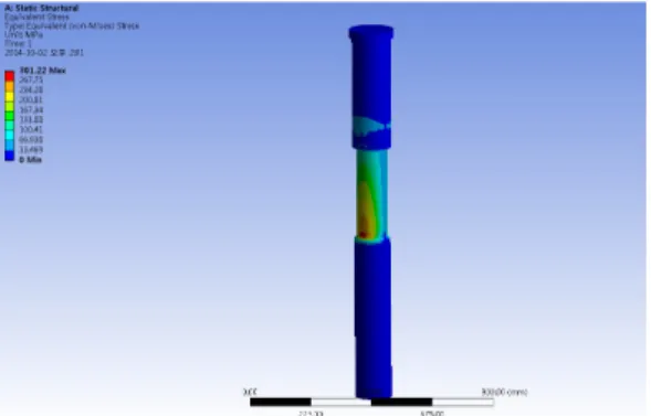Table 3 Material properties for FE simulation Young's Modulus(GPa) 193 Yield Strength(MPa) 207 Ultimate Strength(MPa) 586 Poisson's ratio 0.31 하중은 1ton과 1.5ton을 볼라드의 1단부위의 상 부관에 가하였고 볼라드의 두께는 3mm이다