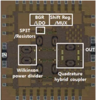 Fig.  4.  Schematic  of  the  SP3T  switch  and  load  resistors.