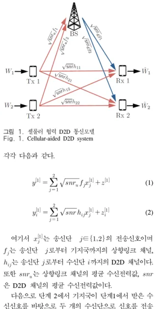 그림 1. 셀룰러 협력 D2D  통신모델 Fig. 1. Cellular-aided  D2D  system