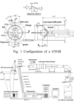Fig. 2 Data acquisition system using a FHPP