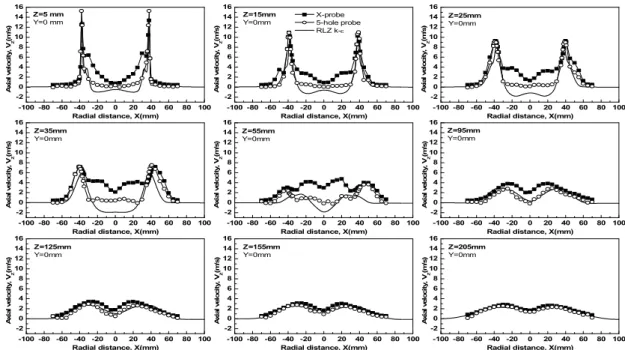 Fig. 5 Calibration maps of a FHPP
