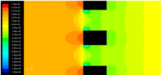 Fig. 7 Static pressure distribution at BR=0.417  (    )