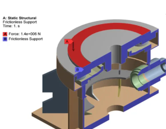Fig. 3 Boundary conditions for structural analysis