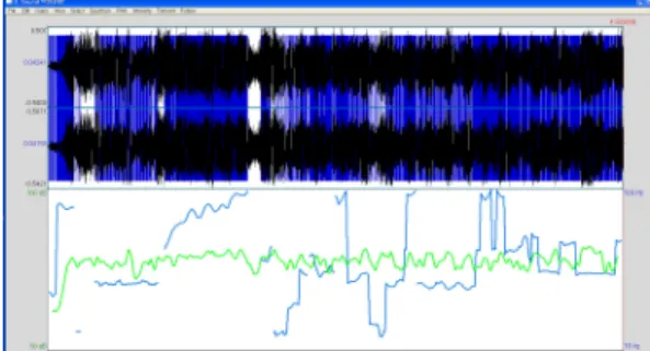 Table  1.  Numerical  analysis  results  data  of  singer  Jung-Hyun  Park