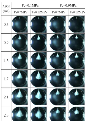 Fig. 5 Spray images at Tc = 60°C