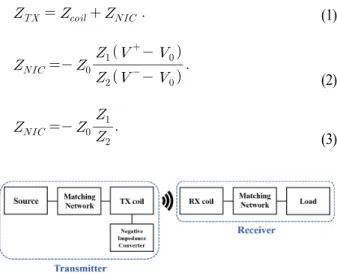 Fig. 1.  Proposed  wireless  power  transfer  system.