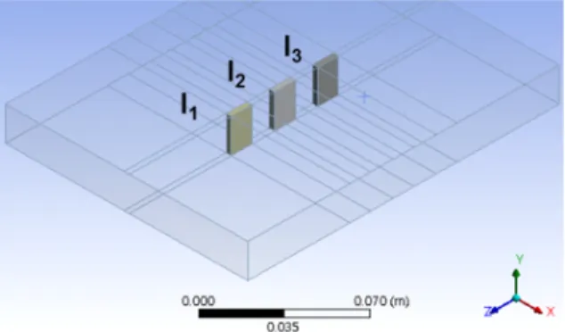 그림  3.  삼상 전류 경로로부터 유도되는 자기장 모습 Fig.  3.  Magnetic  field  from  three-phase  currents.