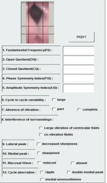 Fig. 8. Results of captured image data using author created soft- soft-ware program.