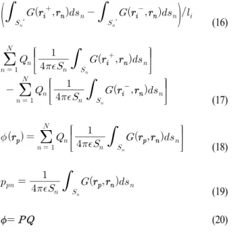 Fig. 4.  PEEC  elementary  equivalent  circuit.