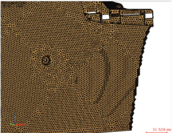 Fig. 2 2D Surface Mesh