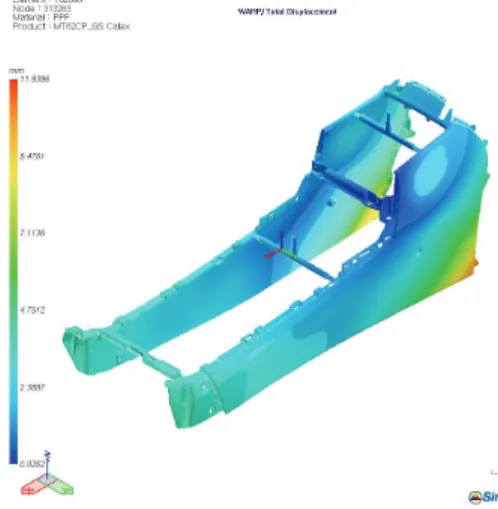 Fig. 13 CASE 5 Weld Line Location