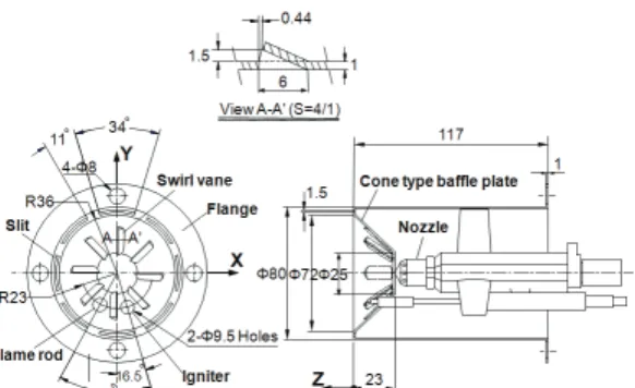 Fig. 2 Analysis model of a GTGB