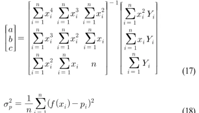그림  4.  위협체 측정 속도(*),  1차 함수 변환 속도(△) Fig. 4. Measured  velocity  of  the  target  and  transformed 
