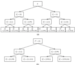 Fig. 1. Comparison  between  the  MMP  and  PA-MMP  algorithm(    =  2,     =  3,    =1)