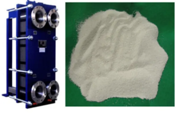 Fig. 3 Schematic diagram of ceramic ball cleaning         and collect system. 