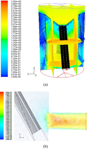 Fig. 3 Examine mesh(display elements)
