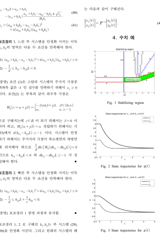 Fig. 1 Stabilizing region