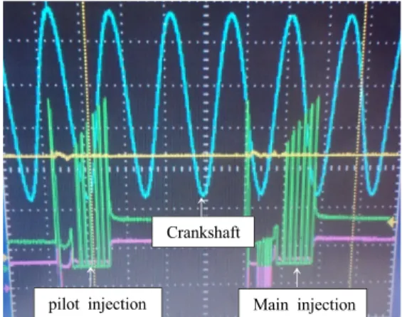 Fig. 2 Injector voltage scope of pilot injection timing