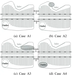 Fig. 4의 Type B 열교환기는 Case B1을 기준으 로  하였으며,  유입구의  형상이  Type A의  출구와  연결되므로  동일하게  설계해야  하고  출구부분은  관이 연결되므로 치수가 고정되어 변경할 수 없는  상황이다
