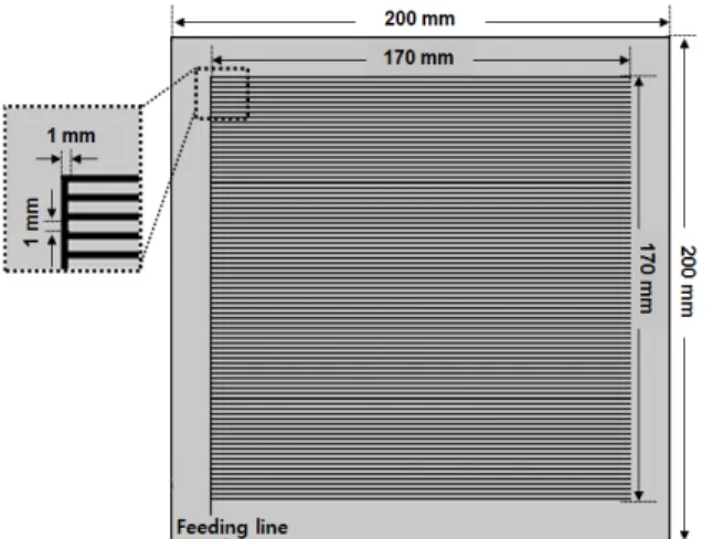 Fig. 4. Cross  section  of  the  plasma  generator.