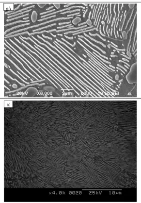 Fig. 4 Effect of hot forging ratio on network and  acicular proeutectoid cementite thickness in  ultra high carbon low alloys steel.