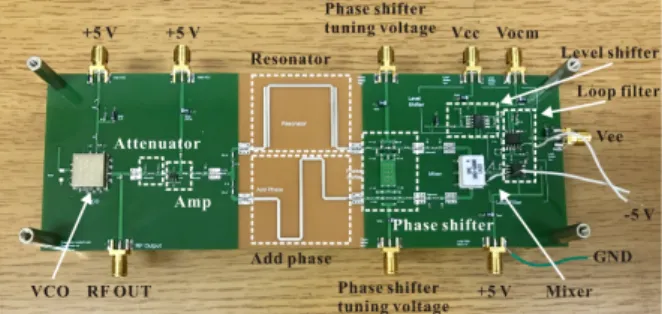 그림  17.  PFD 를 이용한 FLL의 제작 사진 Fig.  17.  A  fabricated  FLL  using  a  PFD.