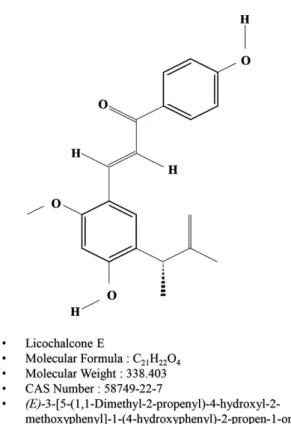 Fig. 1. Chemical structure of licochalcone-E.