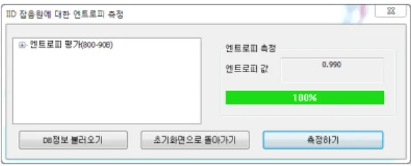 그림 5. 시나리오 1의 Hankel  matrix  KDF의 출력 엔트로피 Fig. 5. Output  entropy  of  Hankel  matrix  KDF  in  scenario  1
