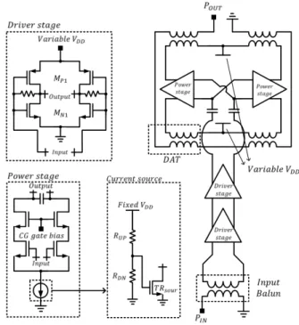 Fig.  11.  The  schematic  of  a  designed  power  amplifier.
