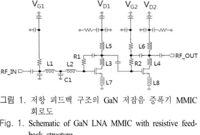 Fig.  1.  Schematic  of  GaN  LNA  MMIC  with  resistive  feed- feed-back  structure. 있고, 입력 정합은 2단 저역통과필터 구조를 이용하여 광대역 정합을 하였다