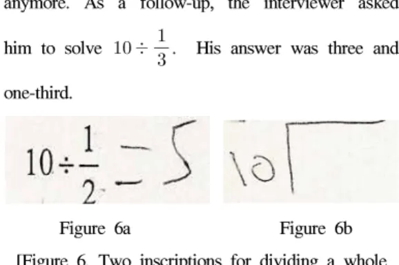 Figure 6a Figure 6b