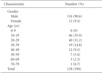 Table 3. The Relationship between Tooth Extraction in the Line of  Mandibular Angle Fracture and Infection Rate