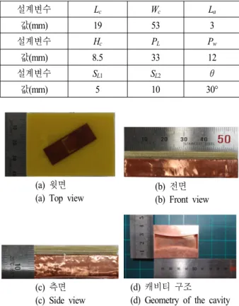 그림  9.  측정된 반사손실 특성