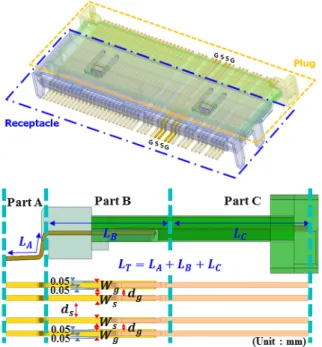 Fig. 18. Geometry  of  the  connector.
